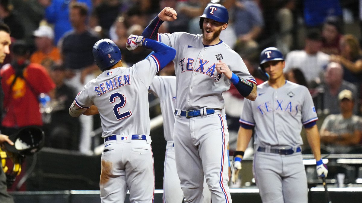 Rangers rout D-Backs, take a commanding 3-1 lead in World Series – NBC4 ...