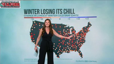 How climate change is changing winter