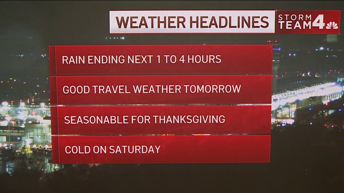 Late Weather Nov. 21, 2023 NBC4 Washington