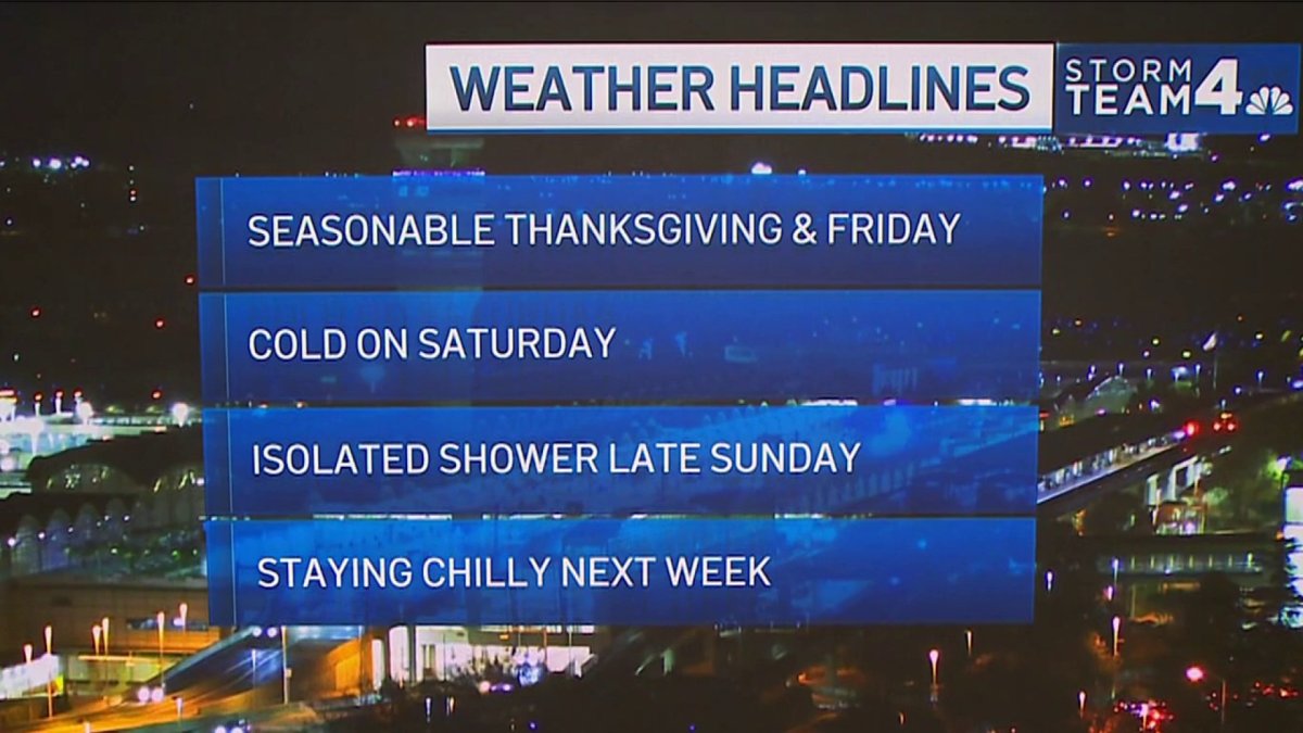 Late Weather Nov. 22, 2023 NBC4 Washington