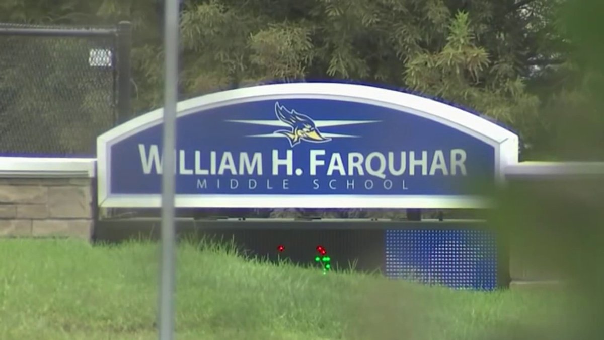 Montgomery County principal sexually harassed, bullied employees