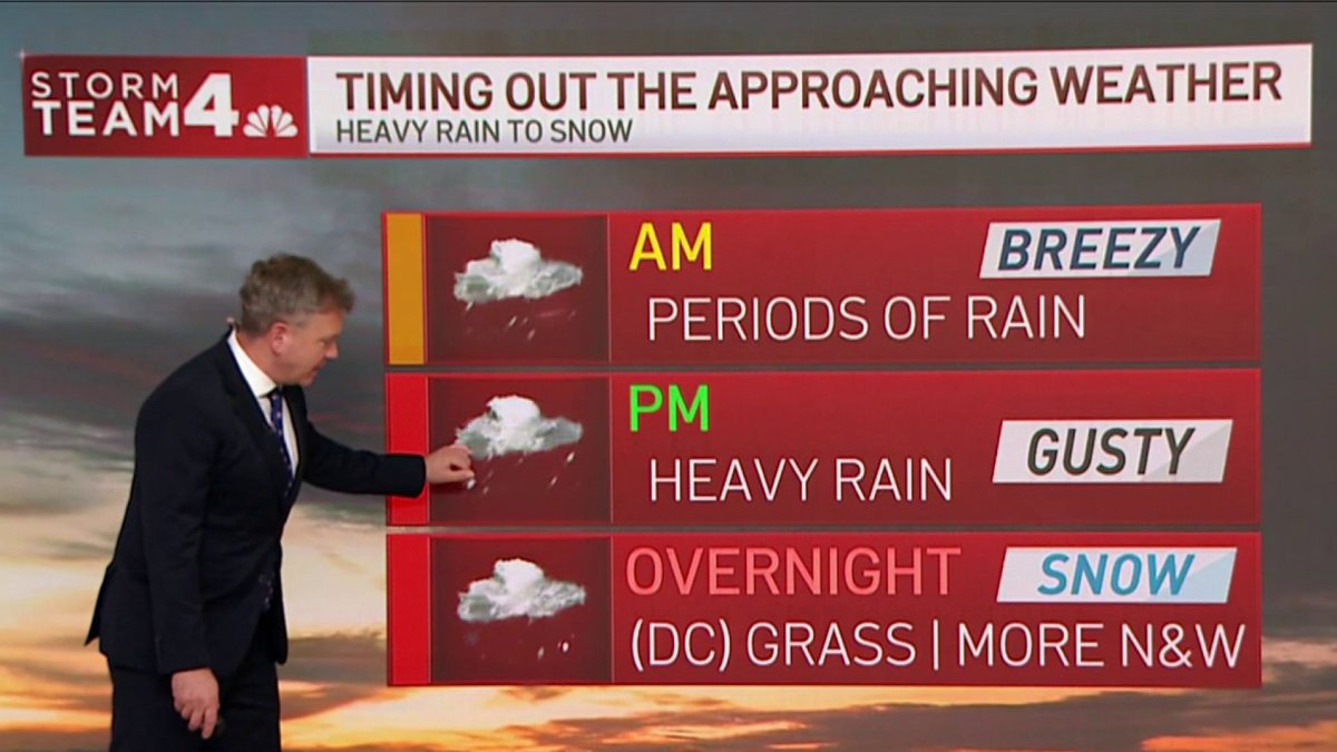 Daytime Weather Dec. 10 NBC4 Washington
