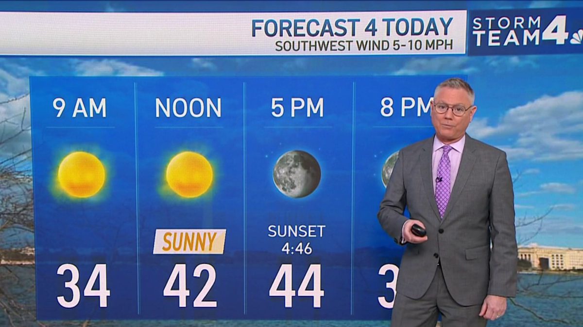 Morning Weather Dec. 12 NBC4 Washington