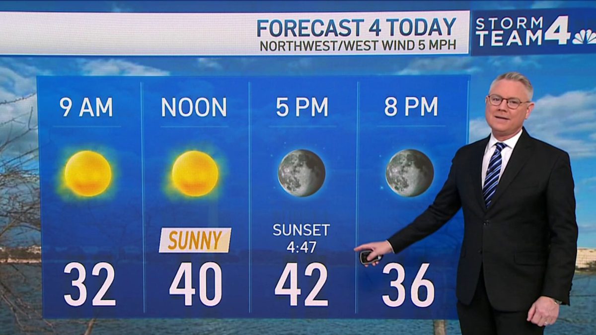 Morning Weather Dec. 14 NBC4 Washington