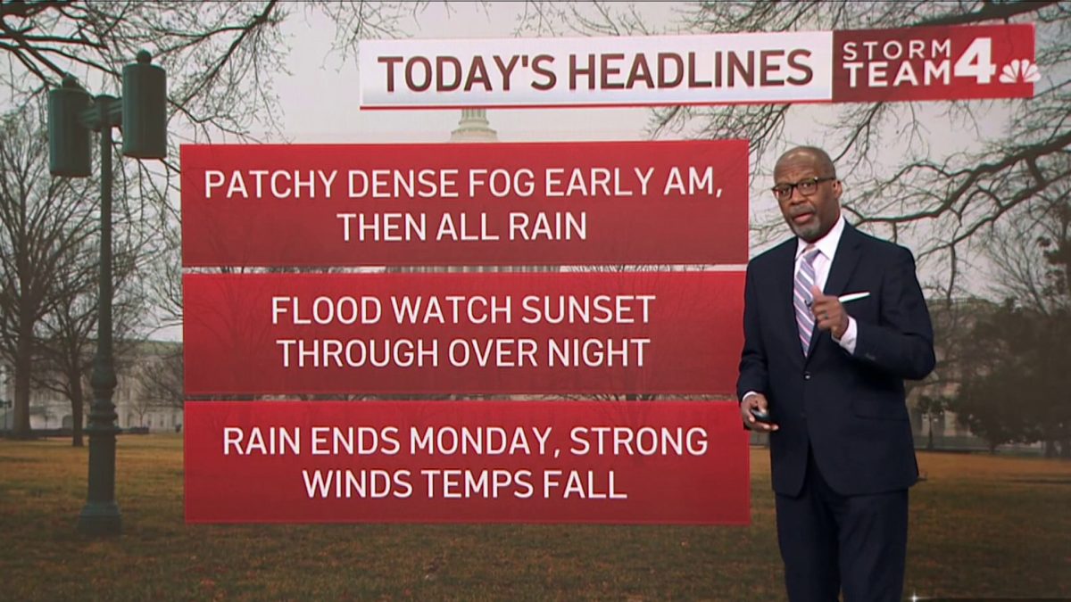 Daytime Weather Dec. 17 NBC4 Washington