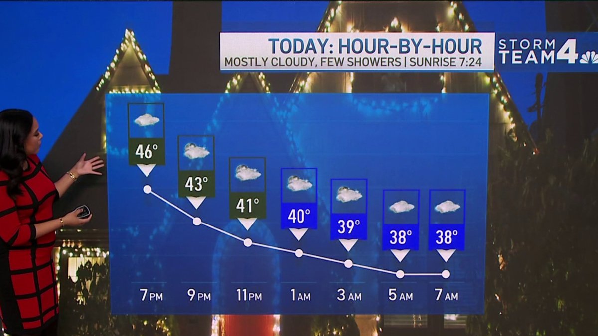 Evening Weather Dec. 23, 2023 NBC4 Washington