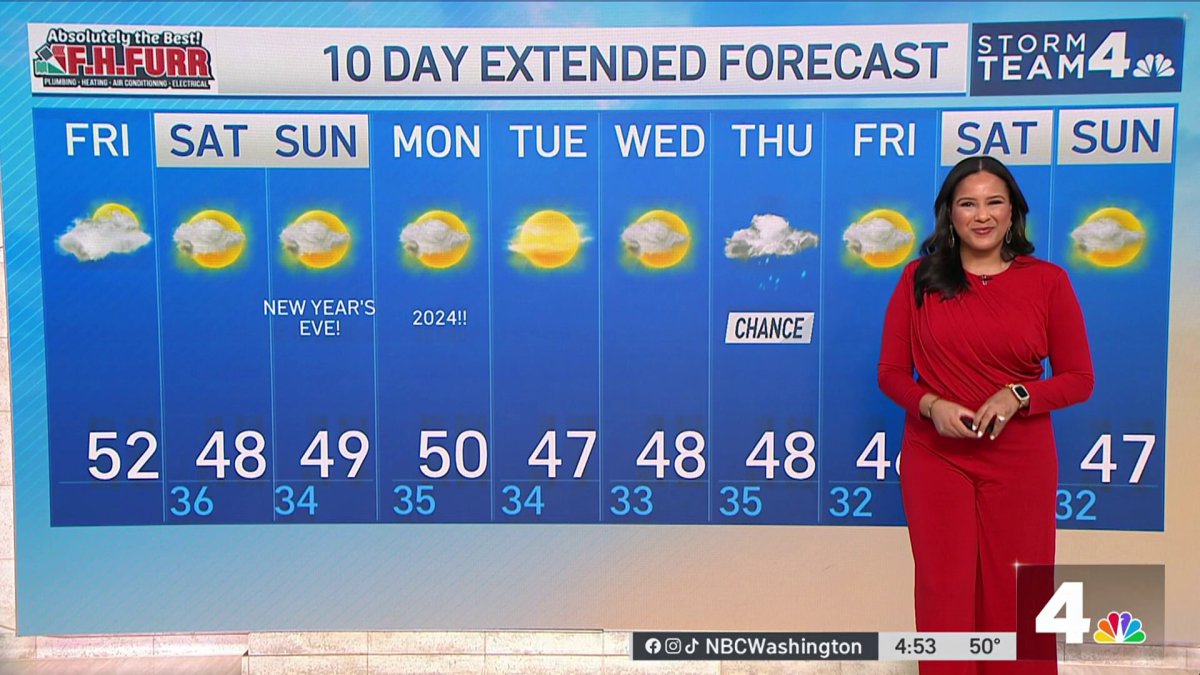 Morning weather, Dec. 29 NBC4 Washington