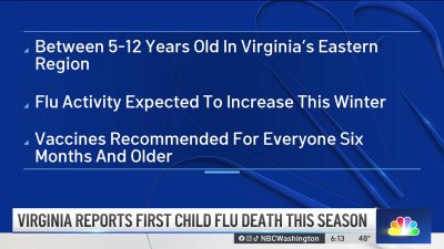 Virginia reports first child flu death this season
