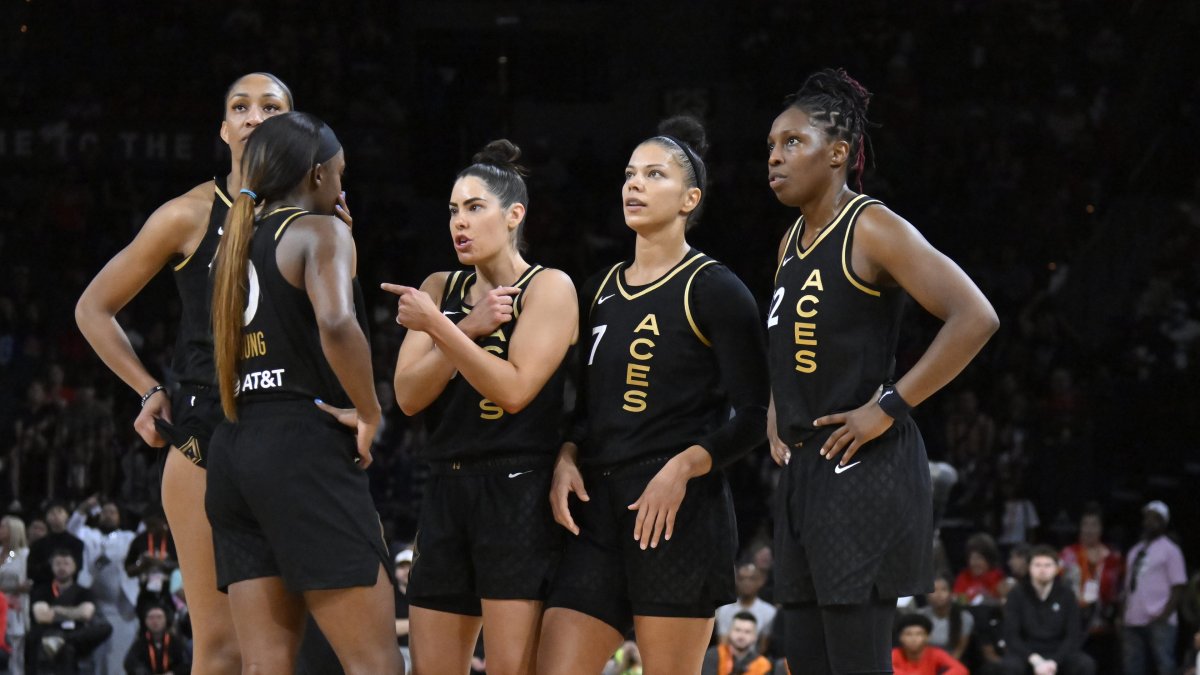 Here are the key dates for the 2024 WNBA season