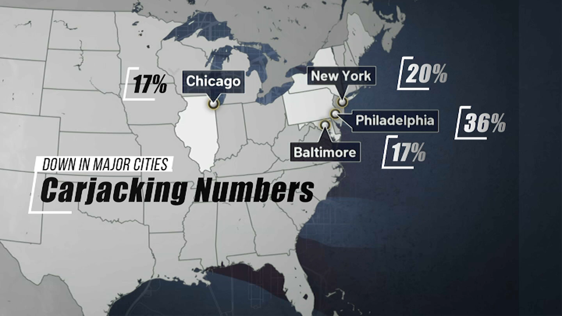 What’s driving DC’s carjacking numbers? Expert suggests perceived lack