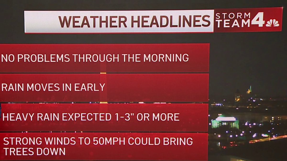 Schools to dismiss early, close in Maryland and Virginia ahead of ...