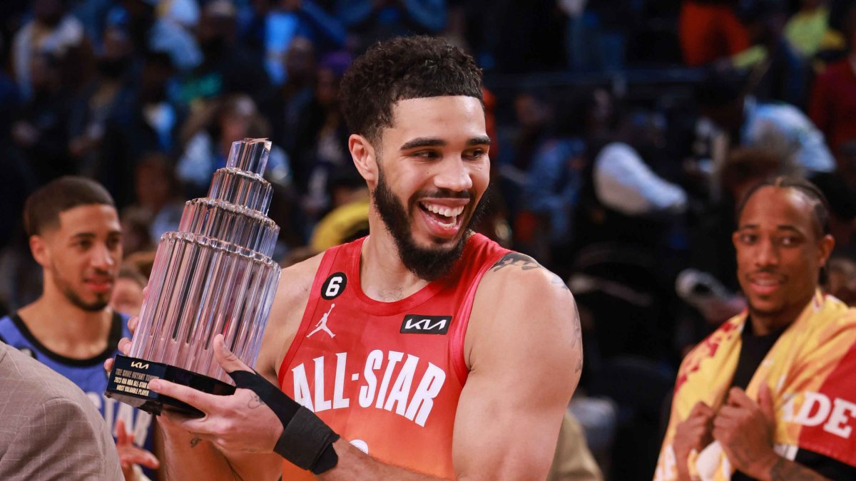 NBA AllStar Game MVP history, winners and more NBC4 Washington