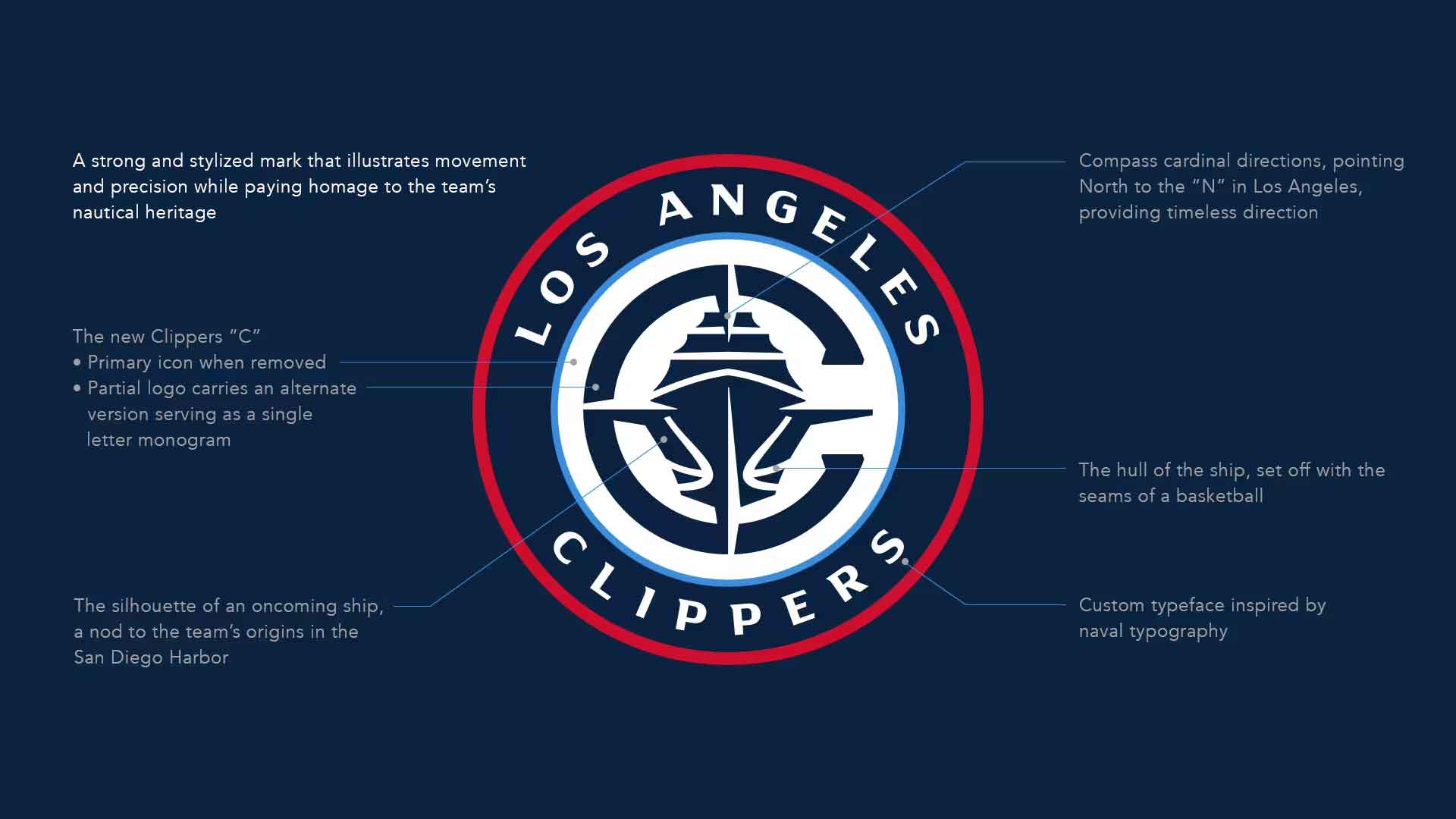 LA Clippers Unveil New Uniforms Logo And Court For 2024 25 NBC4   Web 240226 New Clippers Logo 4 