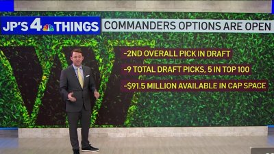 JP's 4 Things: Commanders options are open