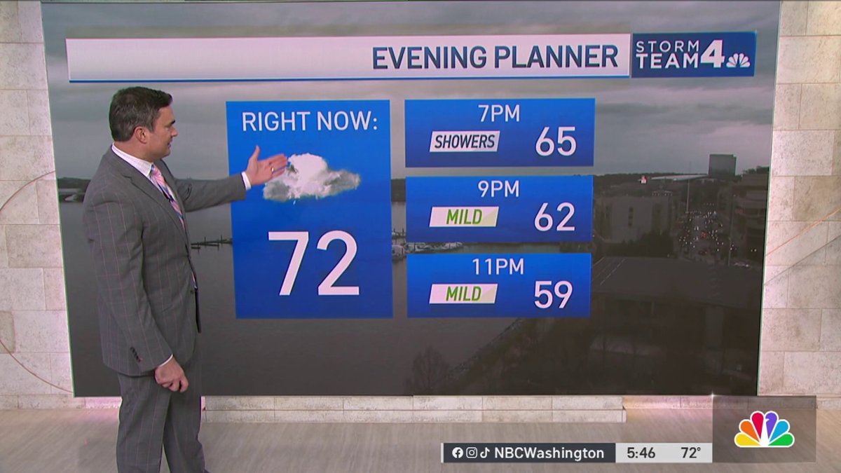 Storm Team4’s evening forecast for March 15, 2024 – NBC4 Washington