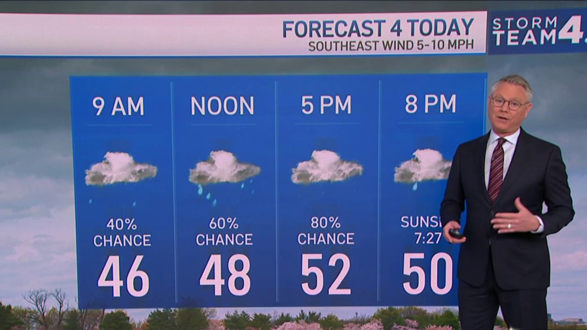 Morning Weather: March 27 – NBC4 Washington