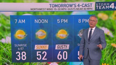 Morning Weather: March 28