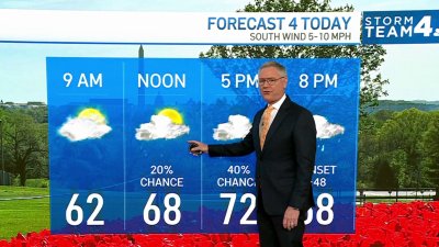 Morning Weather: April 17