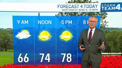 Morning Weather: April 18