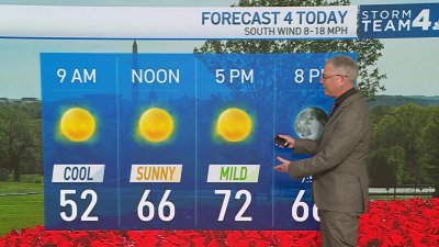 Morning Weather: April 23