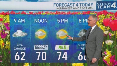 Morning Weather: April 24