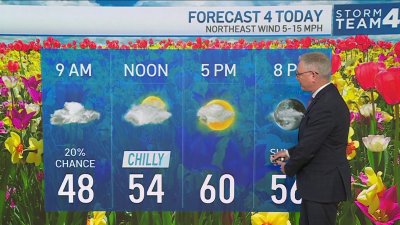 Morning Weather: April 25