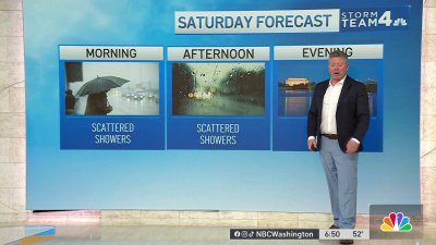 Storm Team4 Forecast: Scattered Showers Saturday