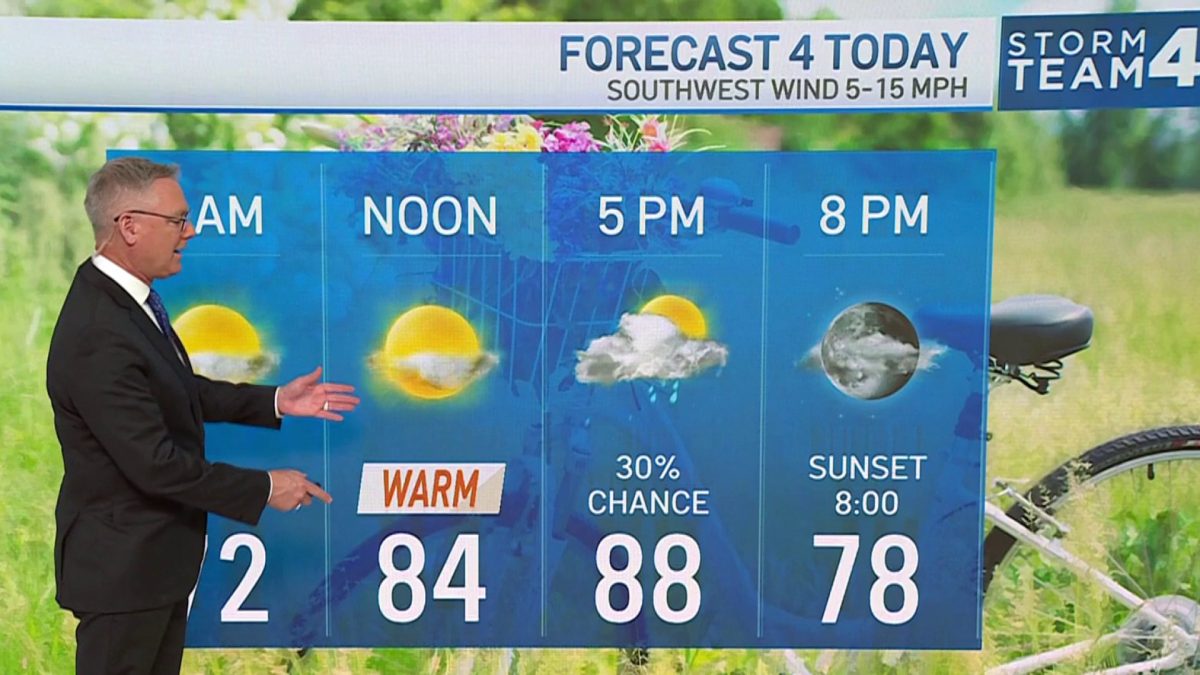 Morning Weather: April 30 – NBC4 Washington