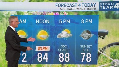 Morning Weather: April 30