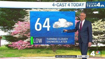 Morning weather, April 19