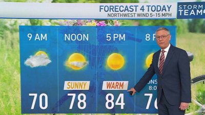 Morning Weather: May 1