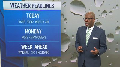 Storm Team4 morning forecast: May 5, 2024
