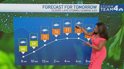 Late Weather: May 5, 2024