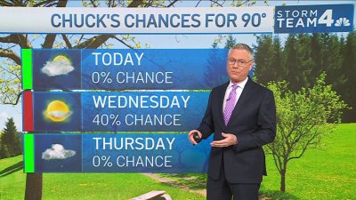 Storm Team4 morning forecast: May 7, 2024