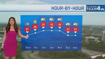 Storm Team4 afternoon forecast: May 8