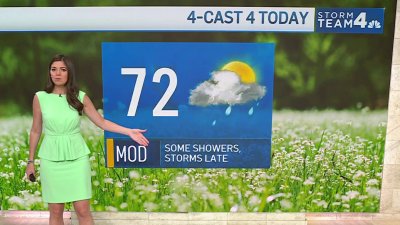 Storm Team4 morning forecast: May 9