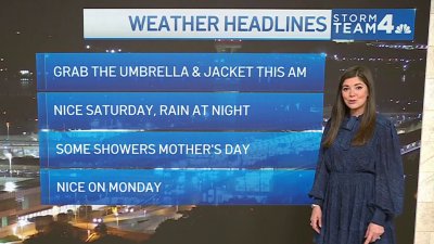 Storm Team4 morning forecast: May 10