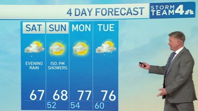 Storm Team4 morning forecast: May 11