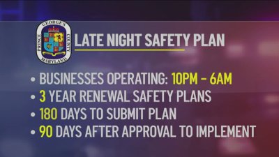 Officials propose to require safety plan for businesses open late in Prince George's County