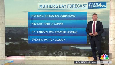 Storm Team4 Forecast: Partly Sunny Mother's Day
