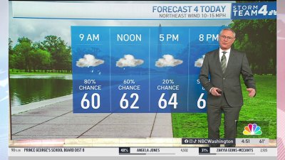 Morning weather, May 15