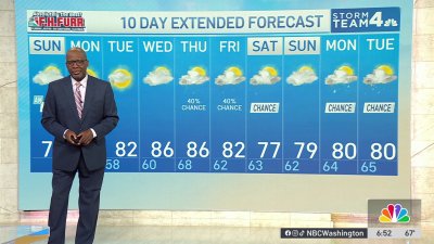 Daytime weather, May 19