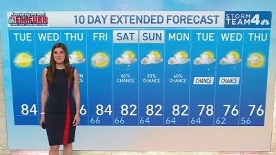 Storm Team4 afternoon forecast: May 21, 2024