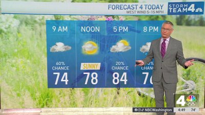 Morning weather, May 23