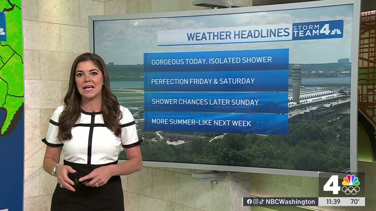 Storm Team4 afternoon forecast: May 30, 2024 – NBC4 Washington