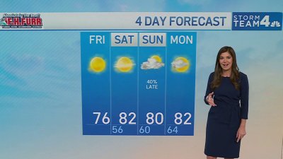 Storm Team4 afternoon forecast: May 31
