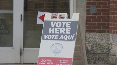 DC Council primary: What to know about the Ward 8 primary