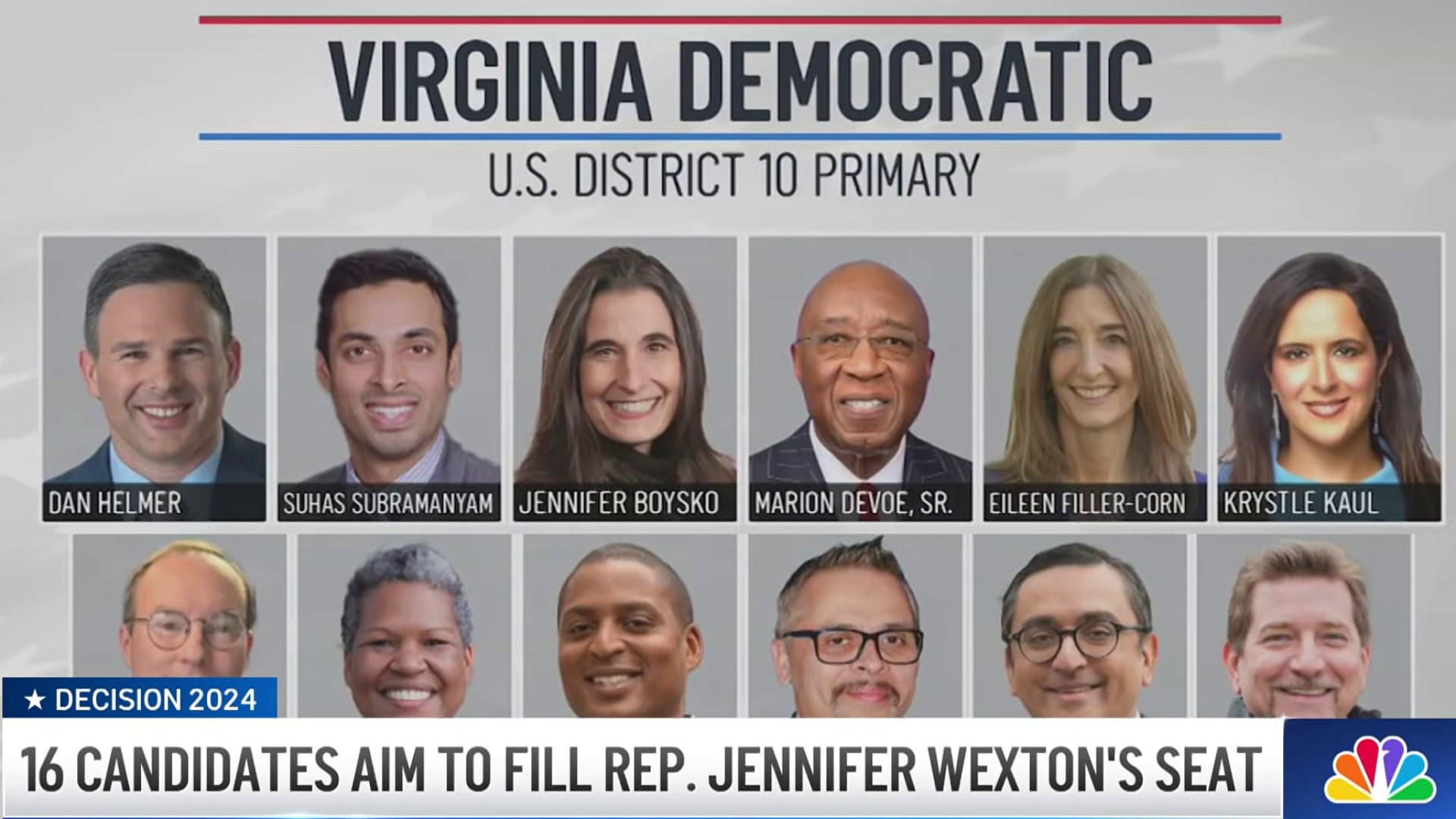 Virginia’s 10th District Primary 2024: See Results As They Come In ...