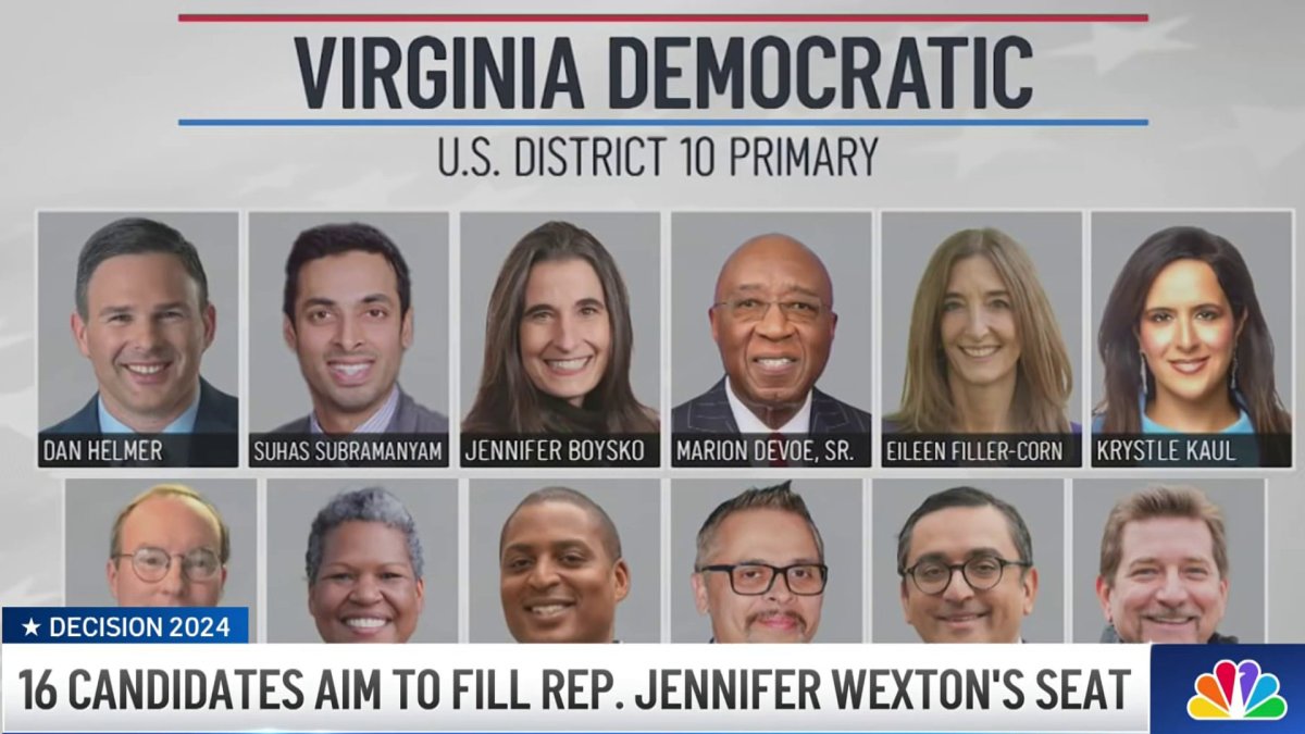 Virginia’s 10th district primary 2024: See results as they come in ...