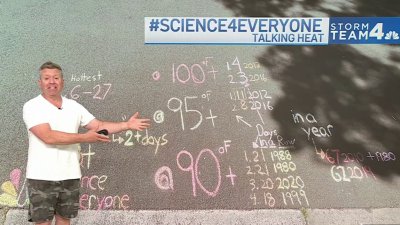 Science 4 Everyone: Why heat waves happen